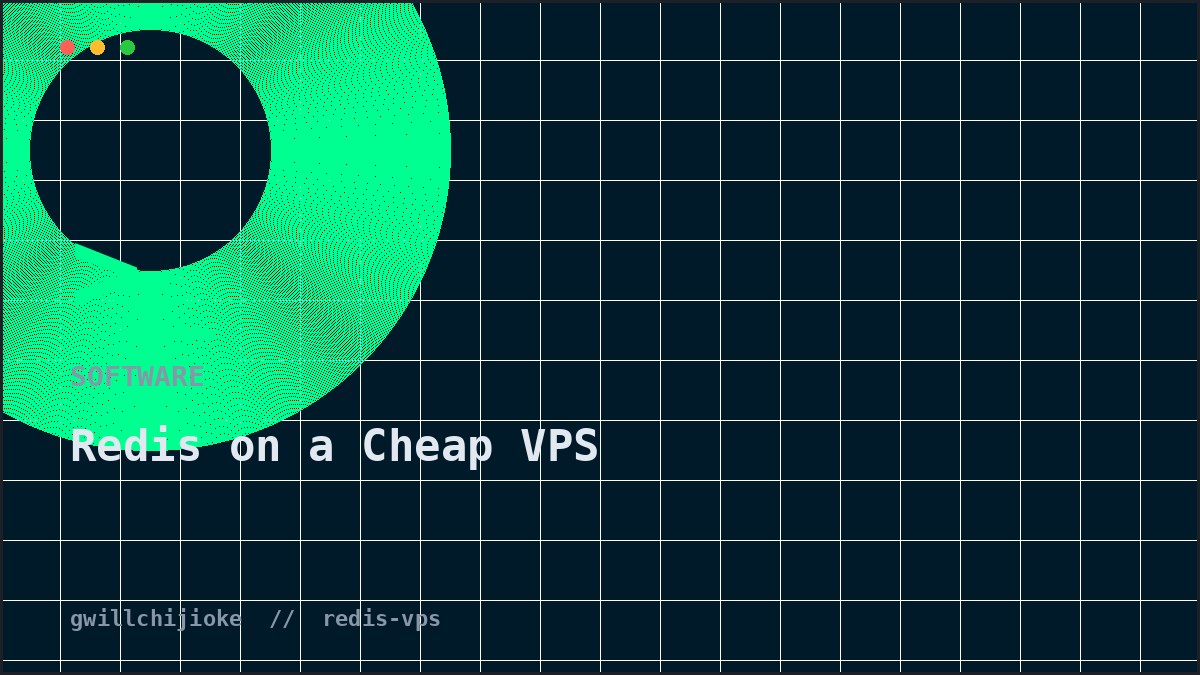Redis on a VPS
